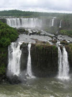 Iguacu Falls